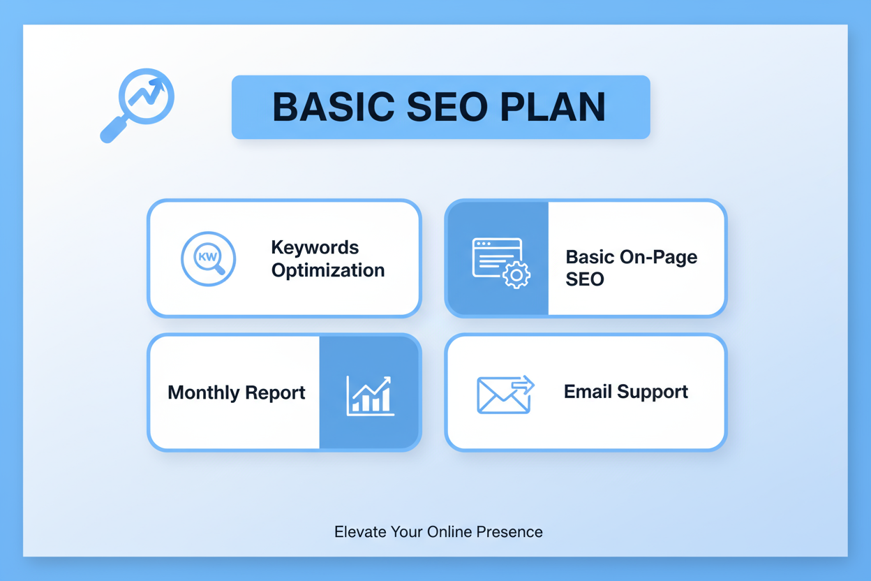 Basic SEO Plan
Keywords Optimization
Basic On-Page SEO
Monthly Report
Email Support